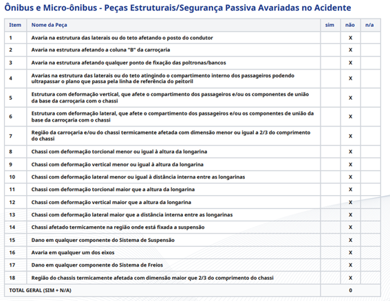 Tabela

O conteúdo gerado por IA pode estar incorreto.